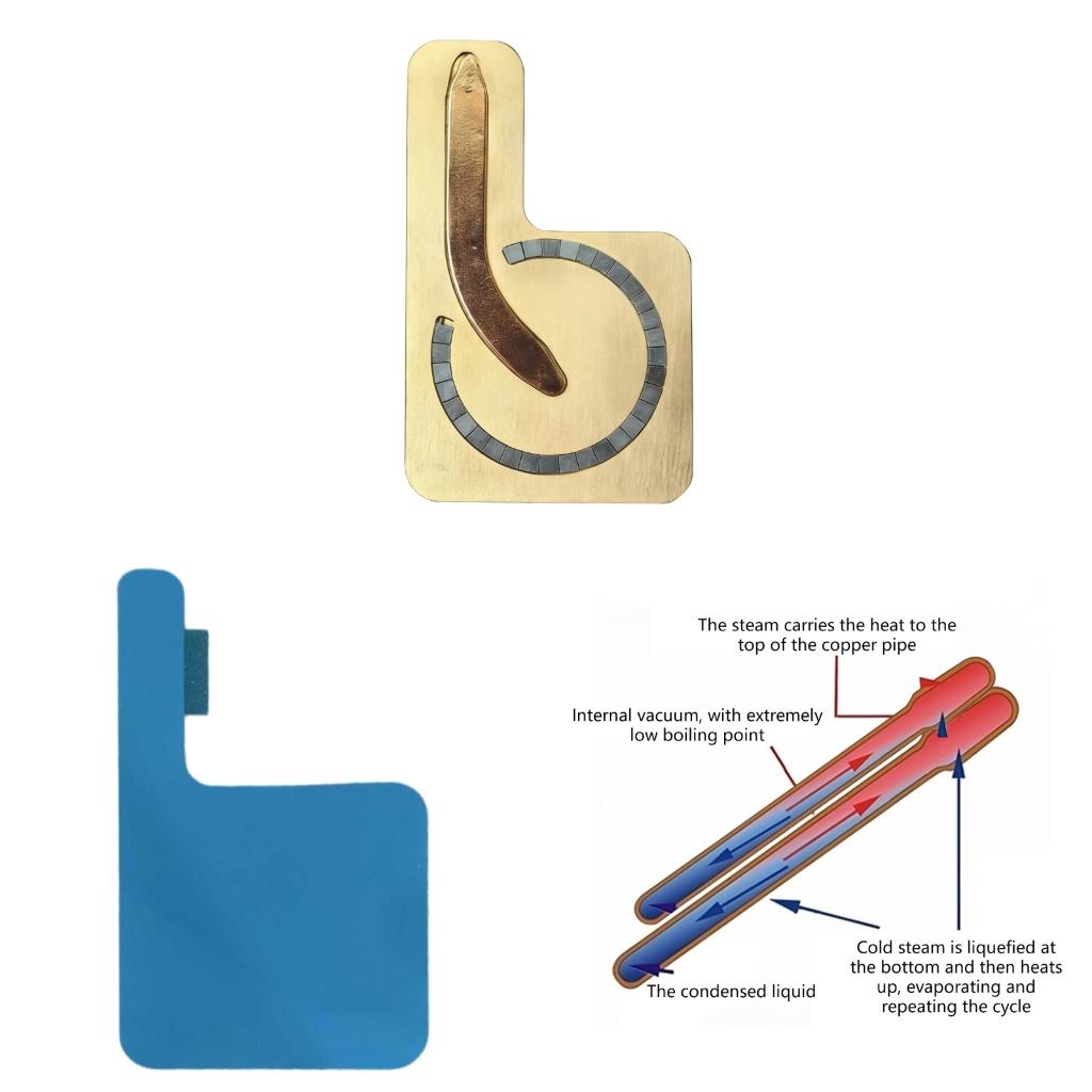  Essential Thermals Accessory  - огляд і ціна Phone Accessories You Need