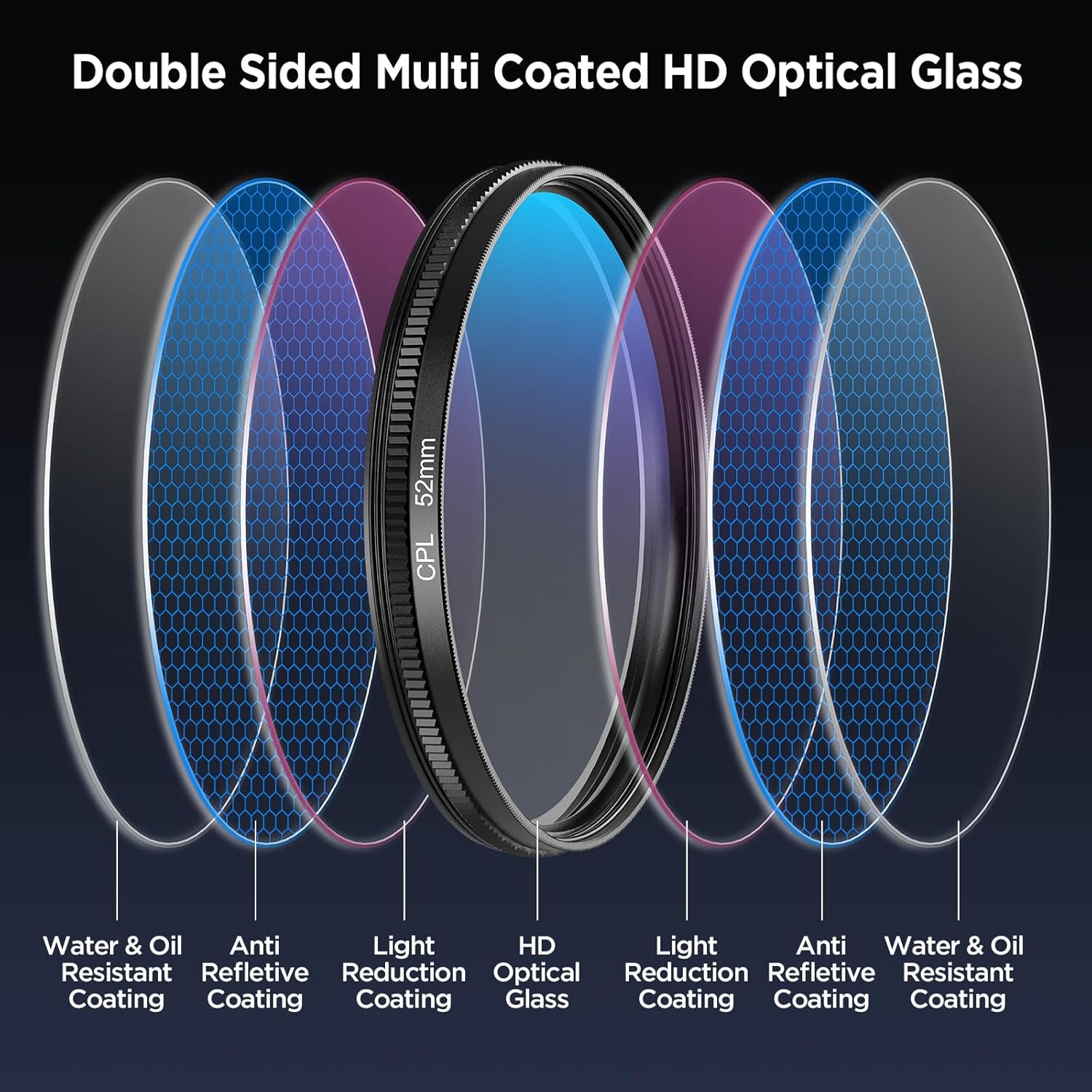 52MM Circular Universal Portab - огляд і ціна Lens Camera Clip