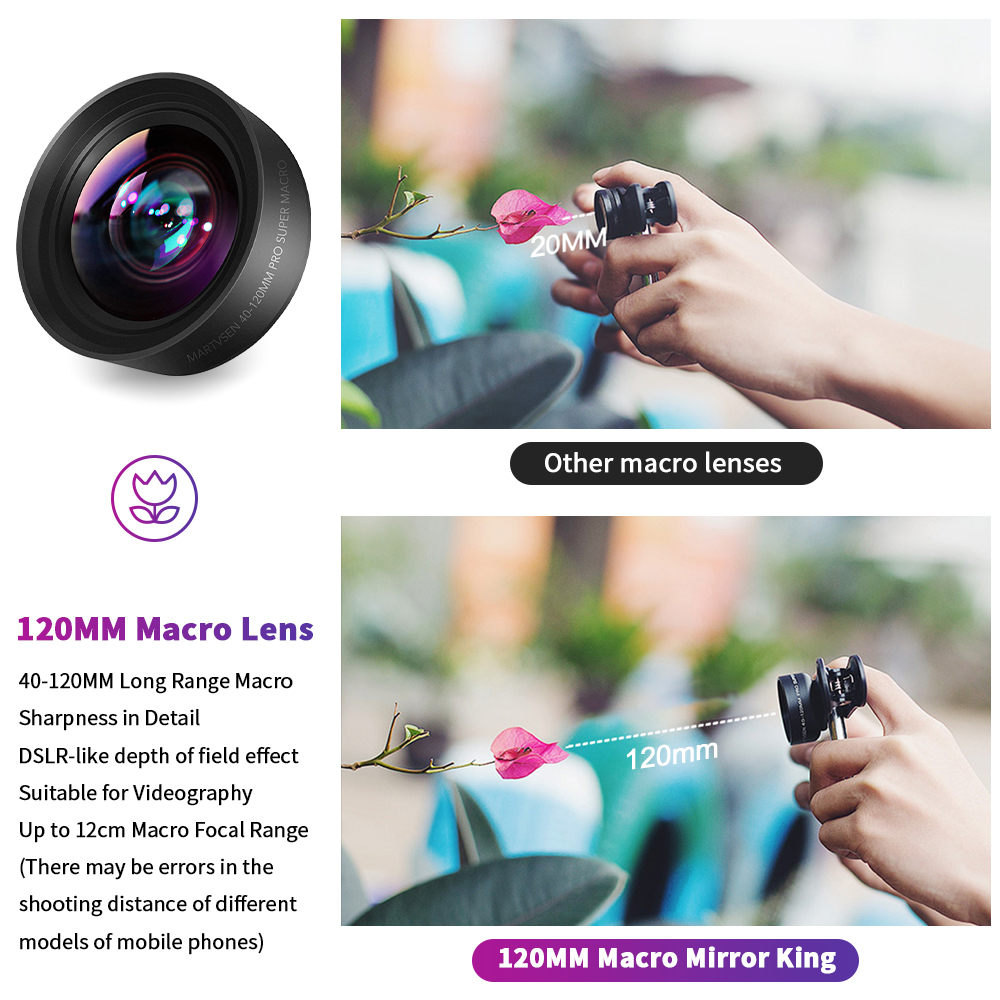 MARTVSEN 120MM Macro Lens, Pro - огляд і ціна Lens Camera Clip